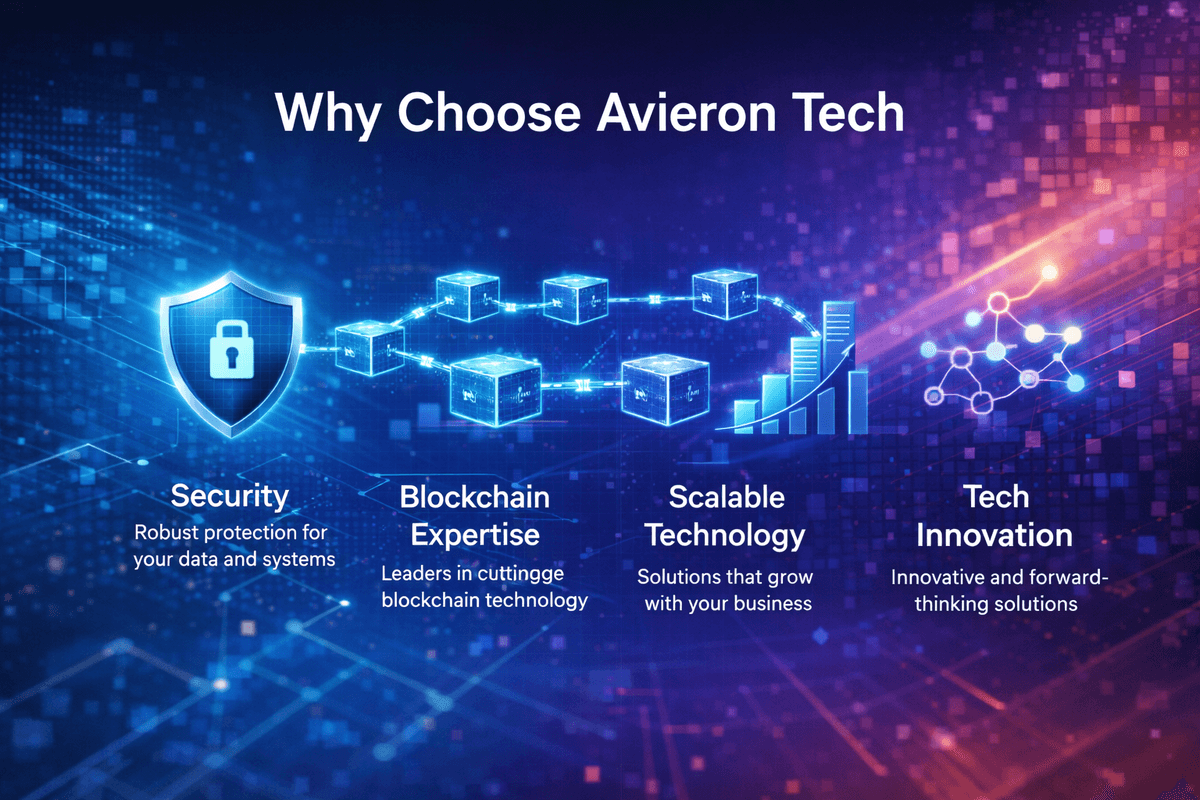 Why Choose Us - Excellence in Service